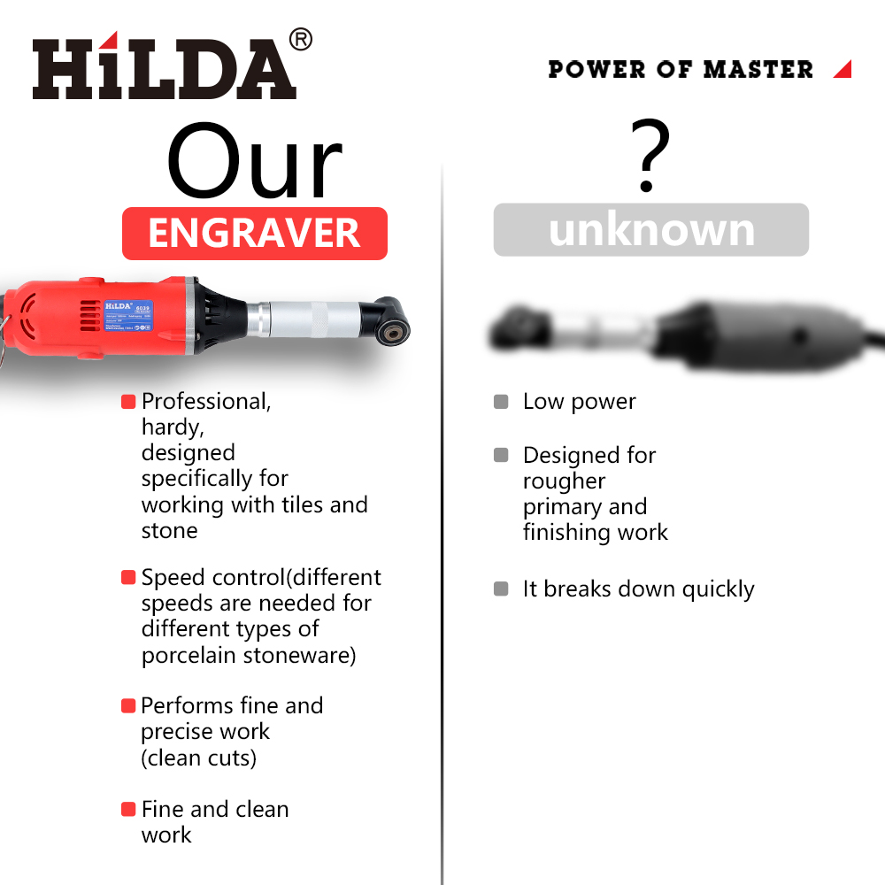 HILDA Pulitore Elettrico per F - Crossfit Machine recensione e prezzo